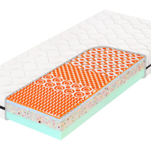 Atlas Astana 3D Visco